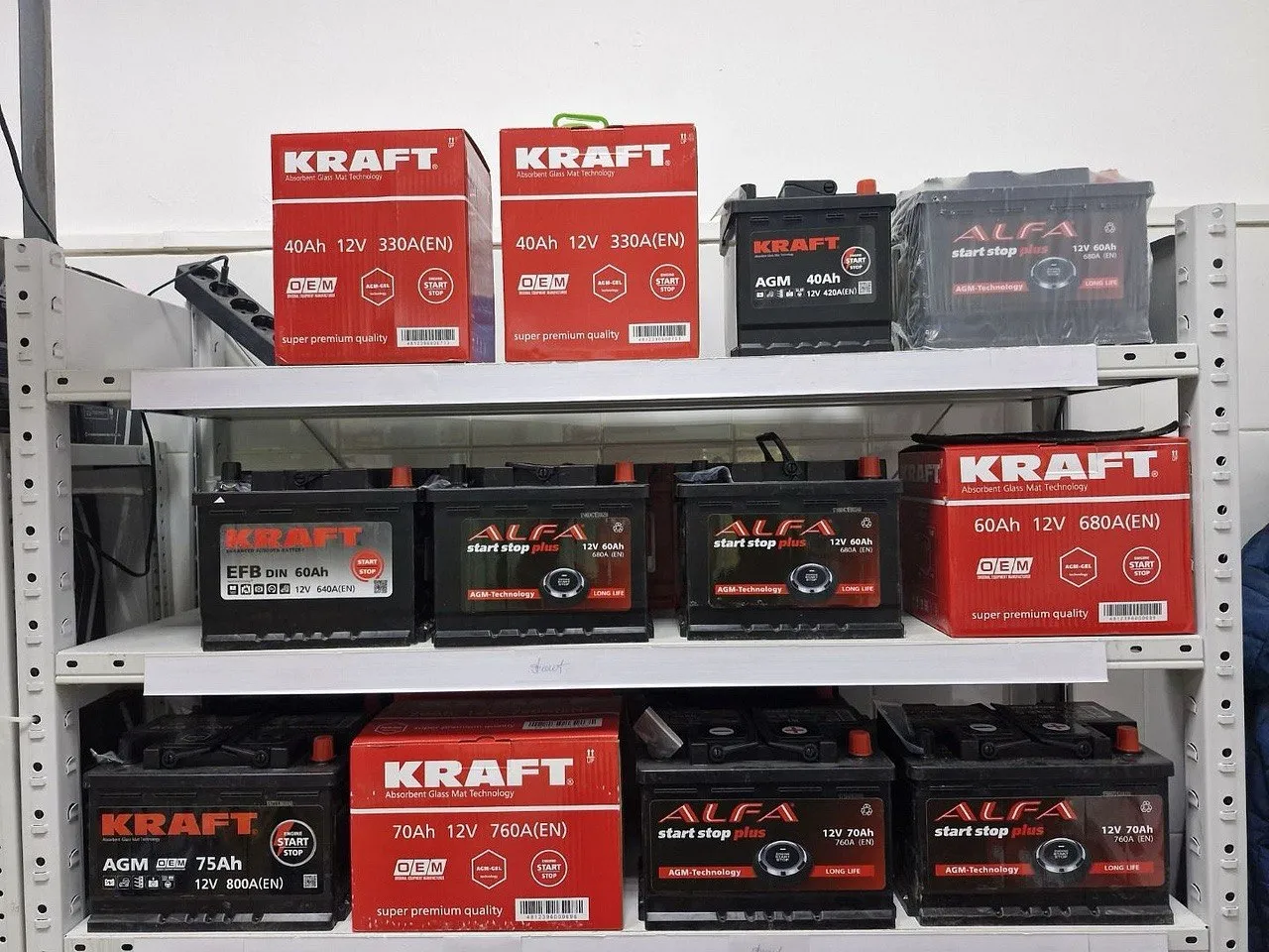 Рынок аккумуляторов 2025–2026 в России: тренды, санкции и новые лидеры