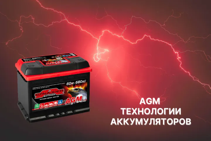 AGM структура