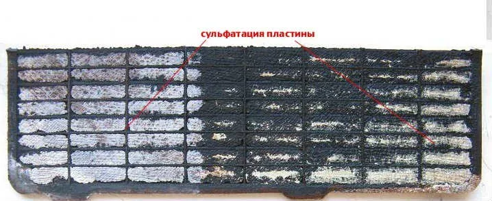 Осыпание активной массы